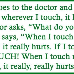 Doctor, wherever I touch, it hurts.